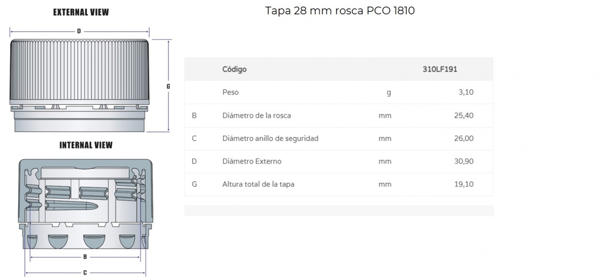 Botella PET de 1500 ml para agua embotellada - Proyectos PET